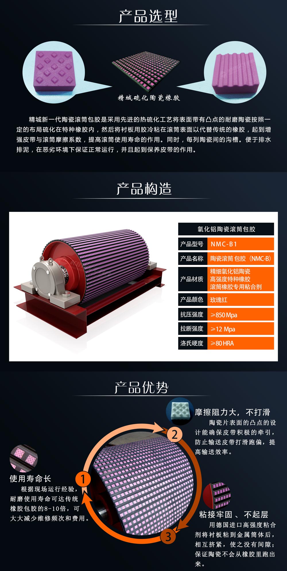 湖南Z6尊龙耐磨陶瓷滚筒包胶